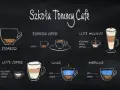 Różne rodzaje kaw: espresso, latte, lungo, americano, latte macchiato. Szkoła Tommy Cafe prezentuje.